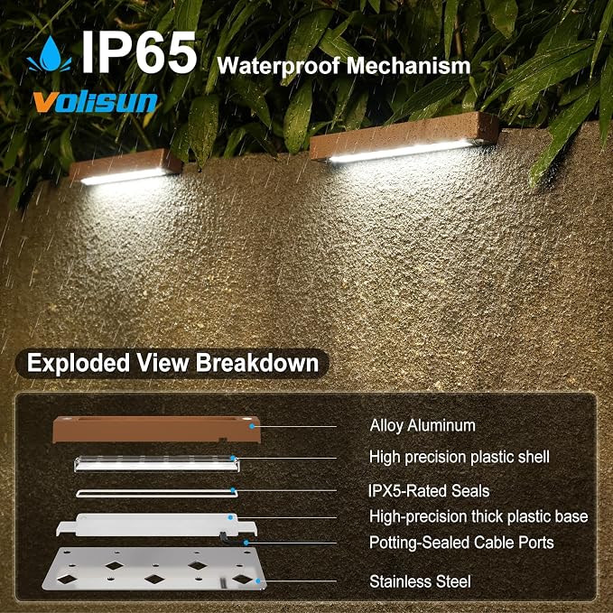 VOLISUN 7 Inch Retaining Wall Lights, 5000K Hardscape Lighting, 12 Pack | IP65 Waterproof, Cuttable Low Voltage Landscape Lighting, 12V Paver Lights, 3W Outdoor Step Lights, ETL