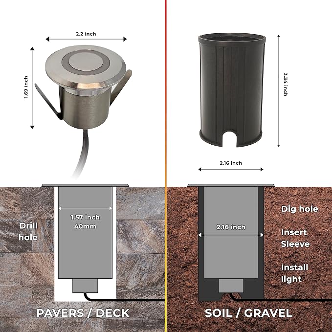 LUMENGY LED In-Ground Paver and Deck Light with Patented Ring Light Effect, 1W, 12V Low Voltage, IP67 Waterproof, for Decks, Driveways, Patios, Steps and Paver Surfaces, Stainless Steel Finish, 6-Pack